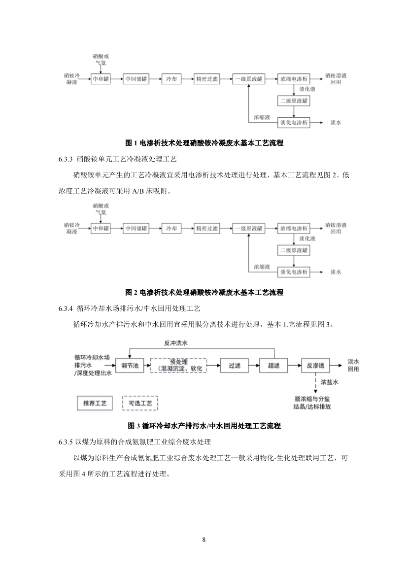 氮肥工业废水治理工程技术规范（征求意见稿）