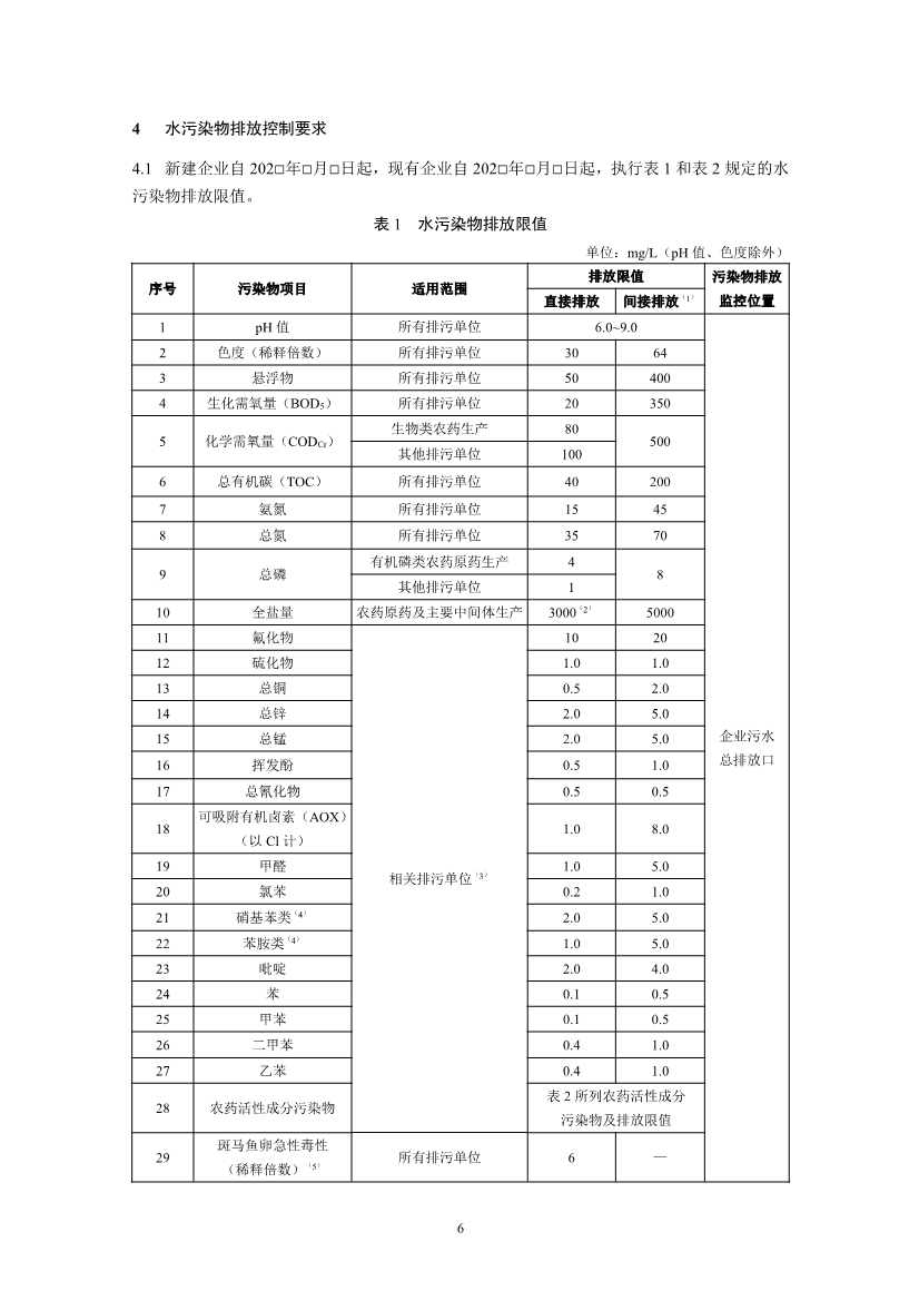 国家标准《农药工业水污染物排放标准（二次征求意见稿）》