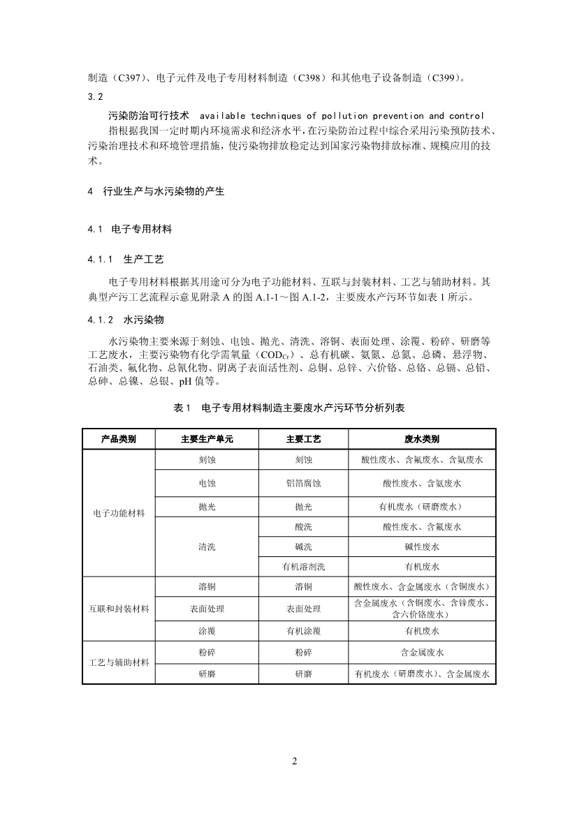 环境部：国家生态环境标准《电子工业水污染防治可行技术指南（征求意见稿）》公开征求意见