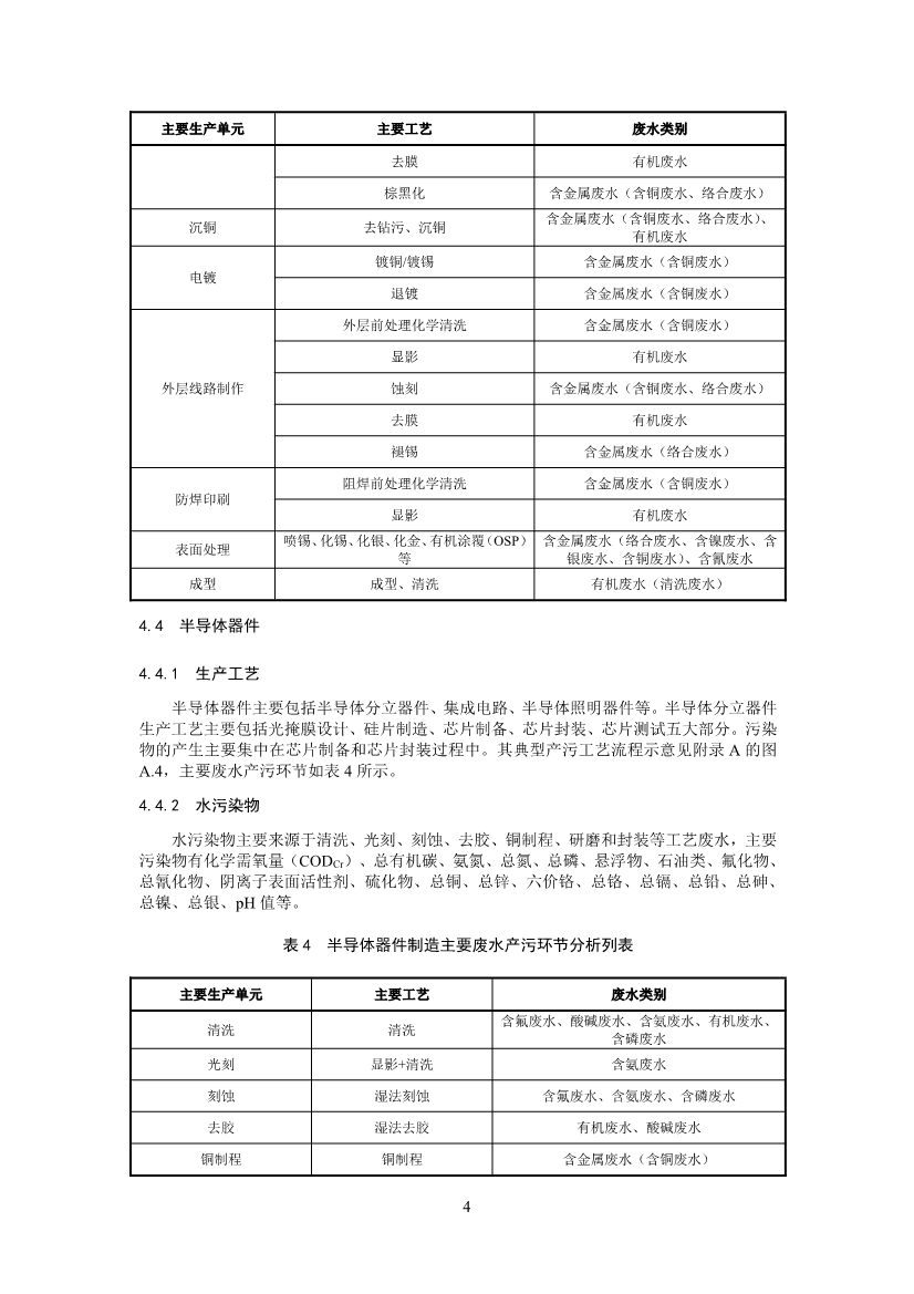 环境部：国家生态环境标准《电子工业水污染防治可行技术指南（征求意见稿）》公开征求意见