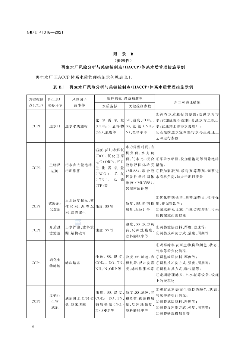 国家标准《水回用导则 再生水厂水质管理》全文发布 2022年7月1日起实施
