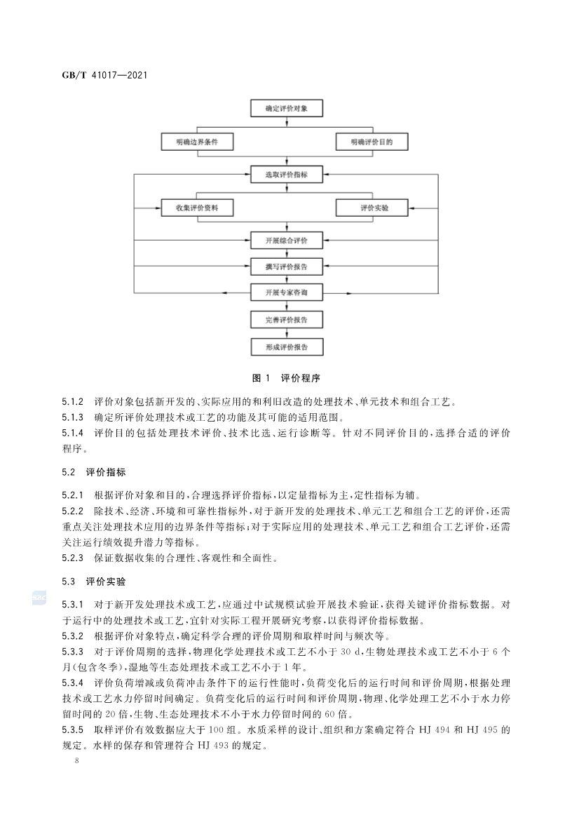 国家标准《水回用导则 污水再生处理技术与工艺评价方法》全文发布 2022年7月1日起实施