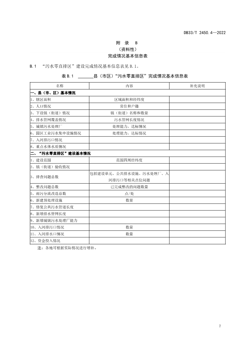 全国首个！浙江省《城镇“污水零直排区”建设技术规范》（DB33/T2450-2022）正式实施