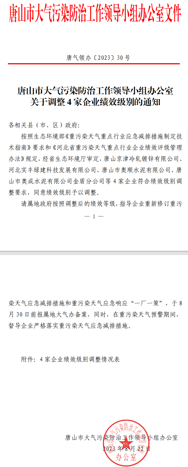 唐山市大气污染防治工作领导小组办公室通知调整4家企业绩效级别！-环保卫士