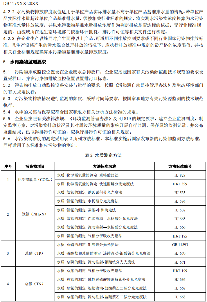 关于公开征求《沙河流域水污染物排放标准》《岐江河流域水污染物排放标准》意见的公告