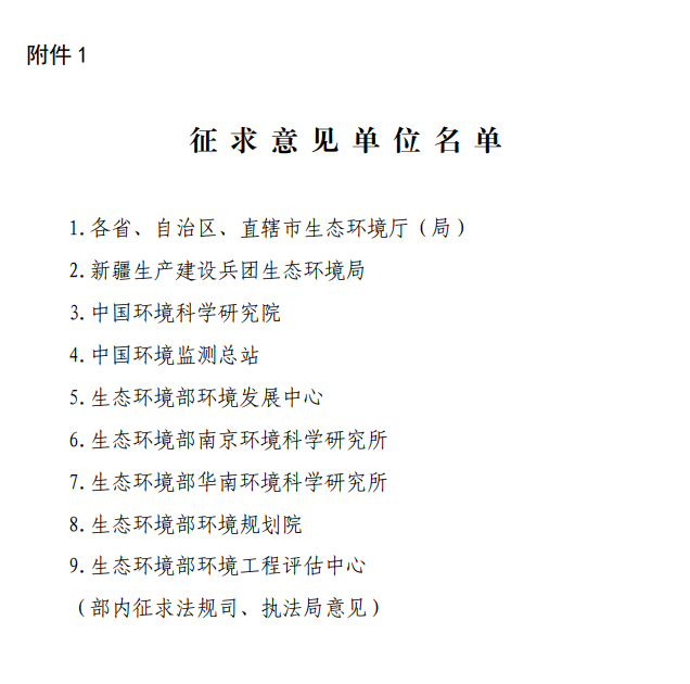 国标《回转窑无害化处置消耗臭氧层物质技术规范》公开征求意见！-环保卫士