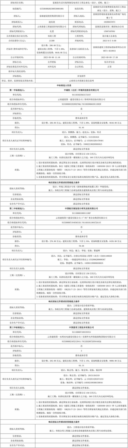 中城院(北京)环境联合体预中标富源县生活垃圾焚烧发电项目工程总承包