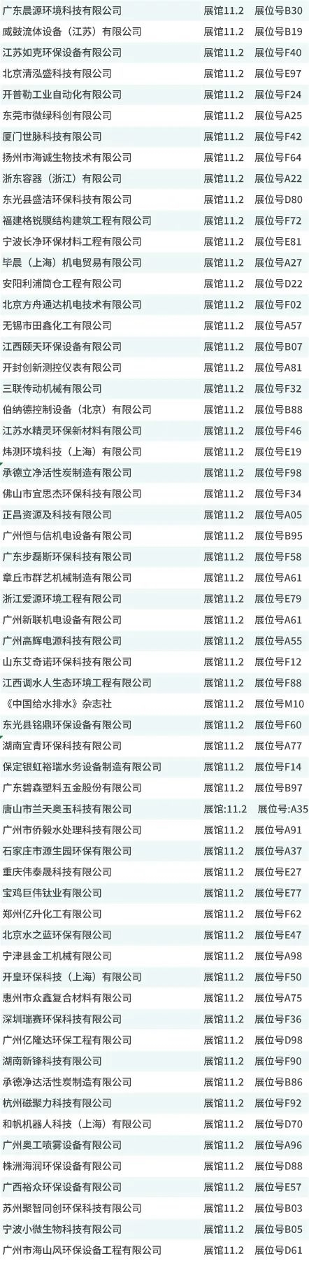 展商名单公布 | 觅径高质量发展,环博会广州展9月20日即将盛大开幕