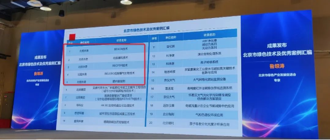 北控水务出席2023年中国国际服务贸易交易会，共话数智低碳新未来