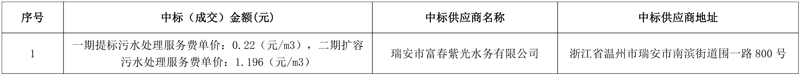 单一来源!紫光环保子公司中标瑞安市江南污水处理厂扩容提标工程委托运营