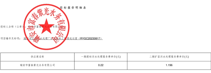 单一来源!紫光环保子公司中标瑞安市江南污水处理厂扩容提标工程委托运营