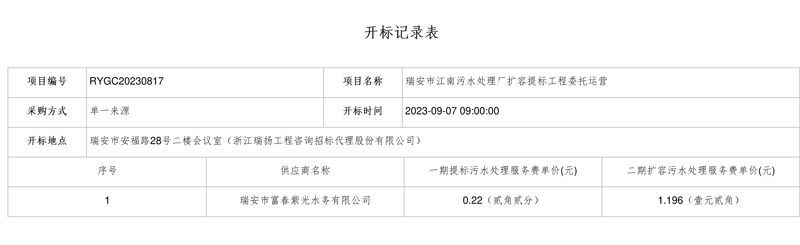 单一来源!紫光环保子公司中标瑞安市江南污水处理厂扩容提标工程委托运营