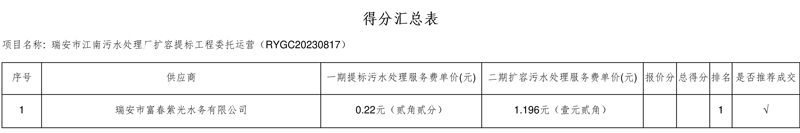 单一来源!紫光环保子公司中标瑞安市江南污水处理厂扩容提标工程委托运营