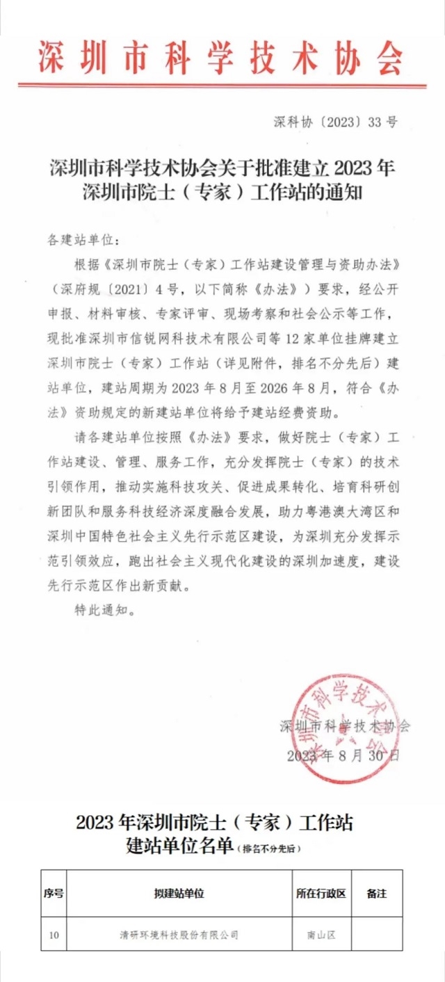重磅！清研环境院士（专家）工作站获批建设-环保卫士
