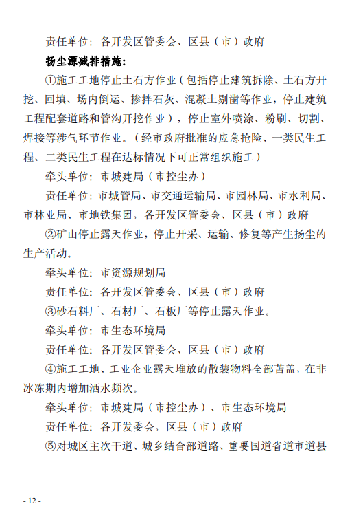 《郑州市重污染天气应急预案 (2023年修订)(征求意见稿)》发布