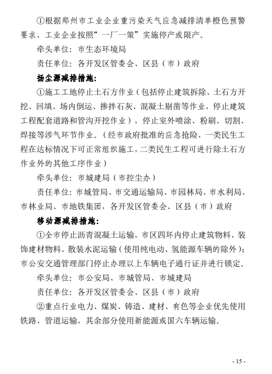 《郑州市重污染天气应急预案 (2023年修订)(征求意见稿)》发布