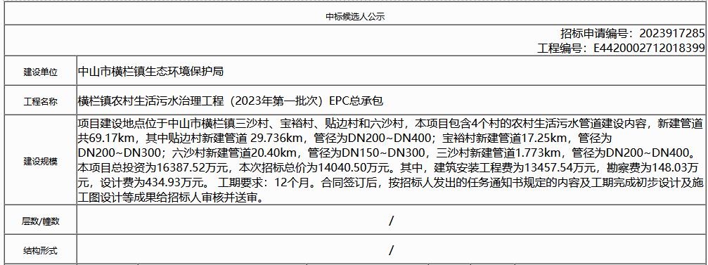 广东省中山市横栏镇农村生活污水治理工程(2023年第一批次)EPC总承包中标候选人公示