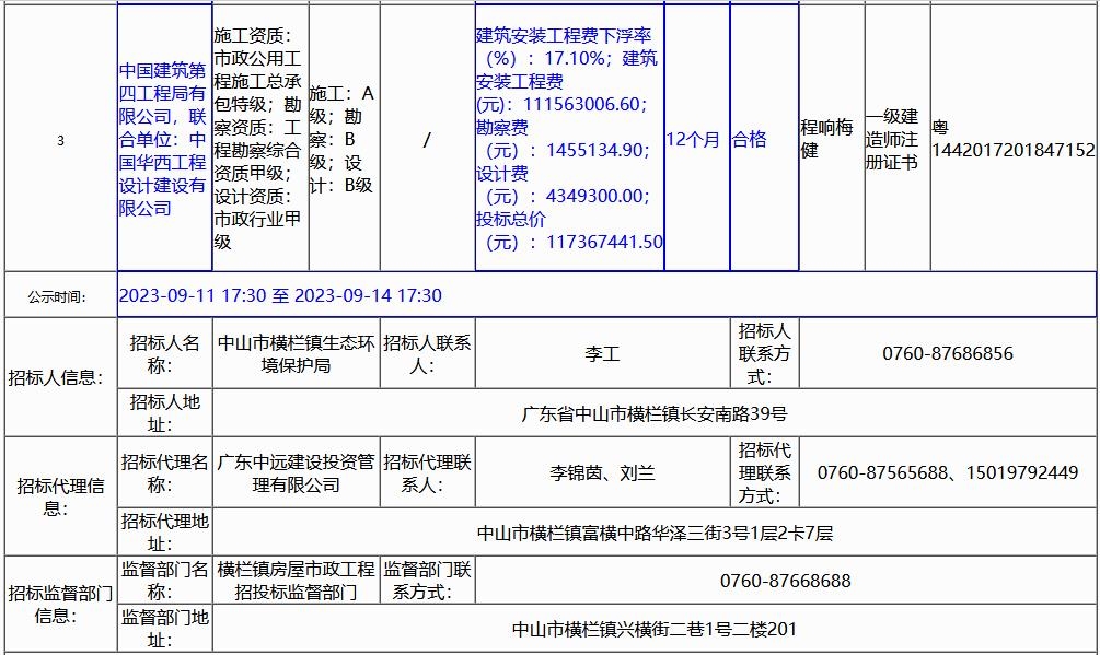 广东省中山市横栏镇农村生活污水治理工程（2023年第一批次）EPC总承包中标候选人公示