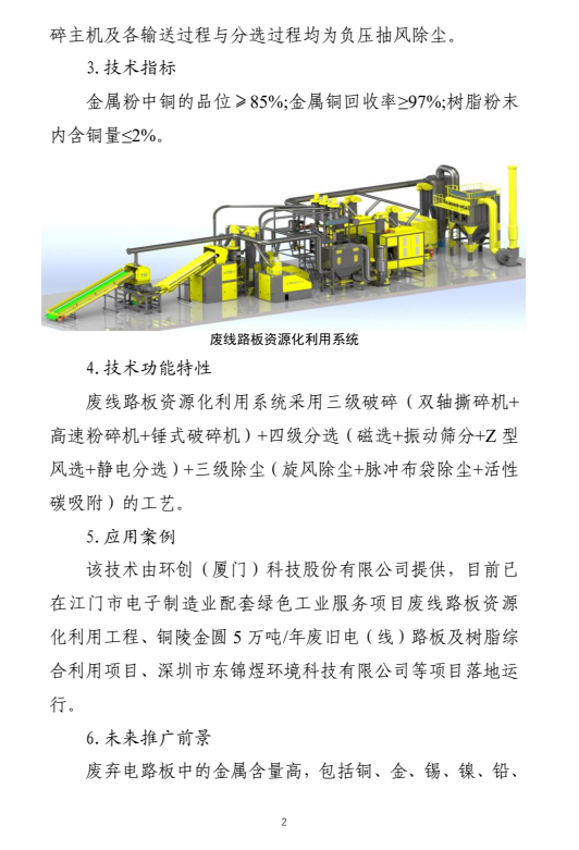 国家工业资源综合利用先进适用工艺技术设备目录供需对接指南之新兴固废综合利用工艺技术设备