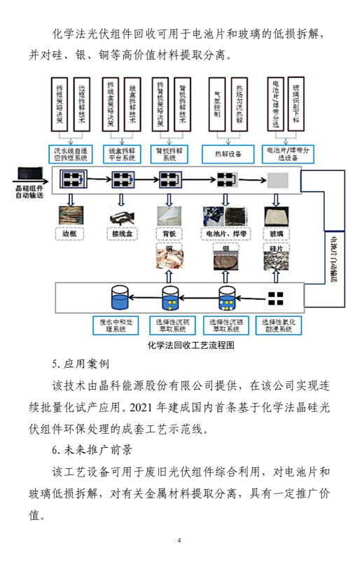 国家工业资源综合利用先进适用工艺技术设备目录供需对接指南之新兴固废综合利用工艺技术设备