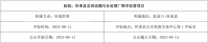 中工环境预中标河北省怀来县京西洁源污水处理厂特许经营项目