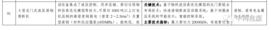 关于征集危险废物利用处置先进适用绿色低碳技术（设备）的通知