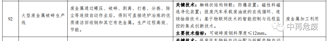 关于征集危险废物利用处置先进适用绿色低碳技术（设备）的通知