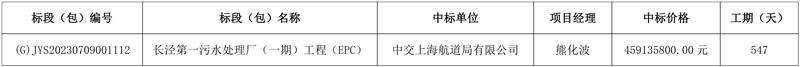 4.59亿元!中交上航局中标江苏省江阴市长泾第一污水处理厂(一期)工程(EPC)项目