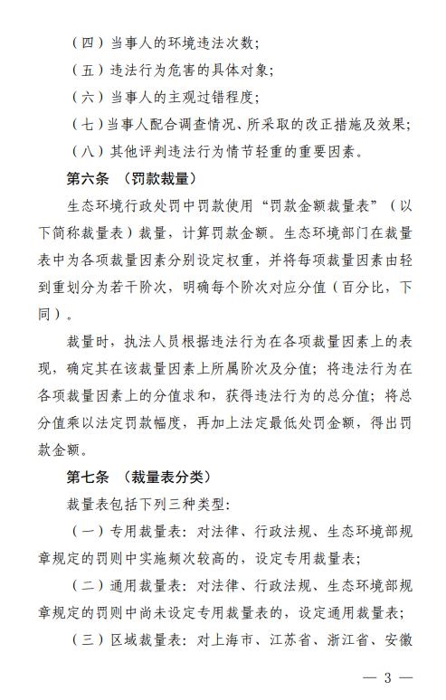《长江三角洲区域生态环境行政处罚裁量规则》公开征求意见