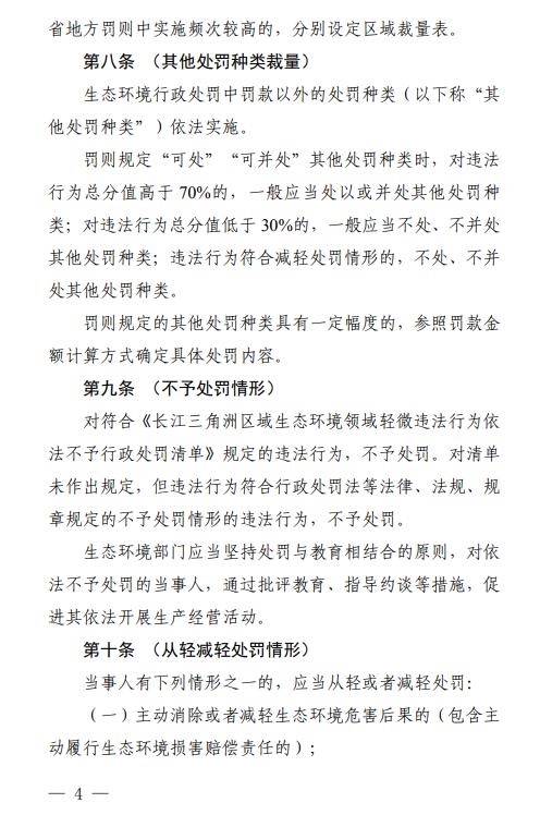 《长江三角洲区域生态环境行政处罚裁量规则》公开征求意见