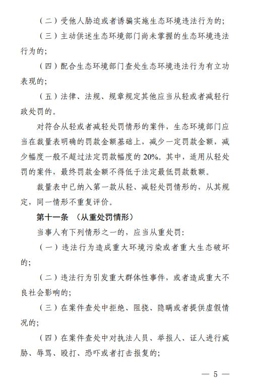 《长江三角洲区域生态环境行政处罚裁量规则》公开征求意见