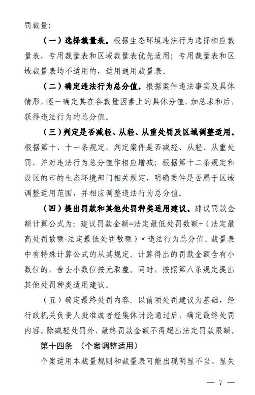 《长江三角洲区域生态环境行政处罚裁量规则》公开征求意见