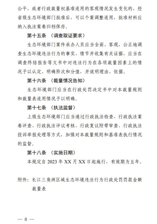 《长江三角洲区域生态环境行政处罚裁量规则》公开征求意见