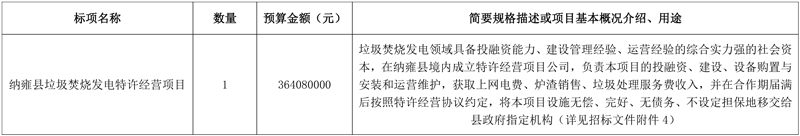 3.64亿!贵州纳雍县垃圾焚烧发电特许经营项目招标!