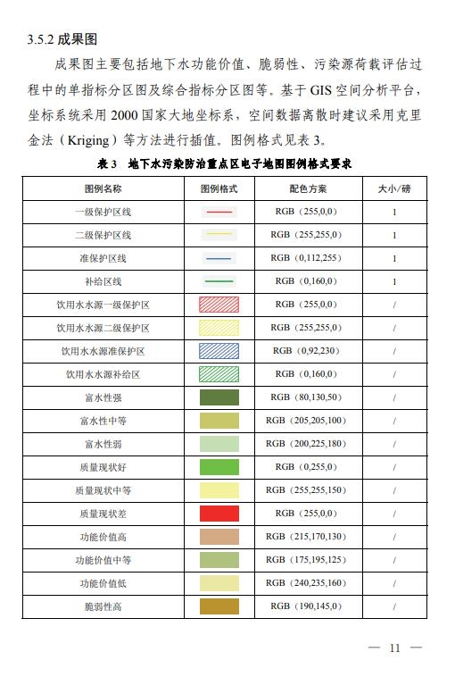 三部门联合印发《地下水污染防治重点区划定技术指南(试行)》