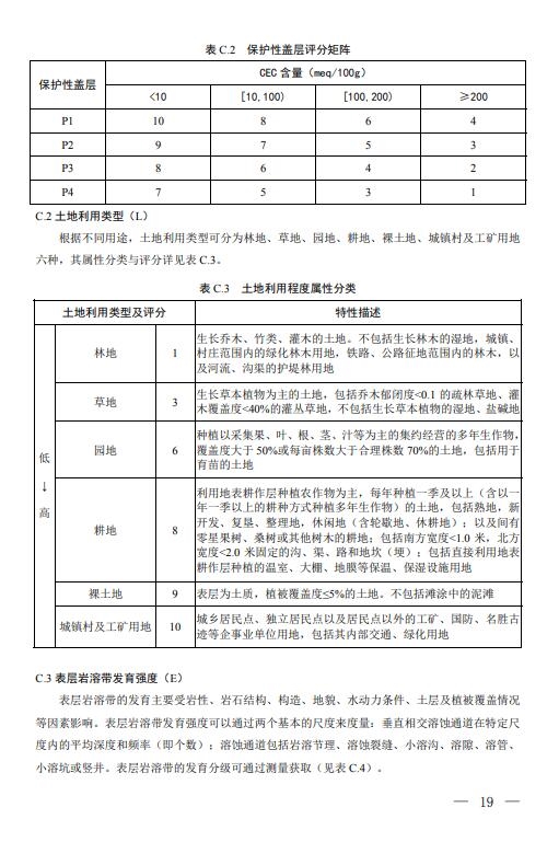 三部门联合印发《地下水污染防治重点区划定技术指南(试行)》