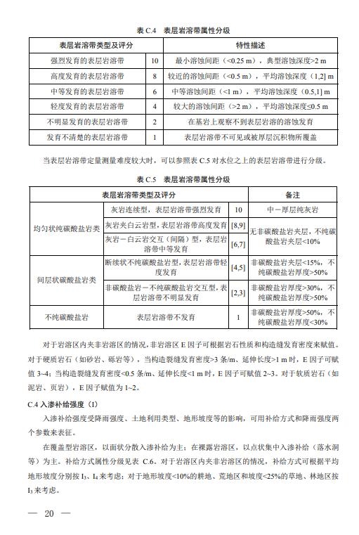 三部门联合印发《地下水污染防治重点区划定技术指南(试行)》