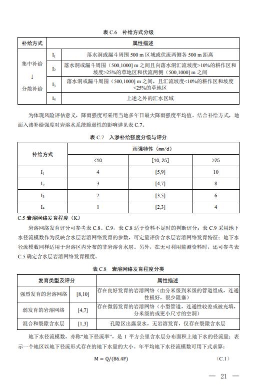三部门联合印发《地下水污染防治重点区划定技术指南(试行)》