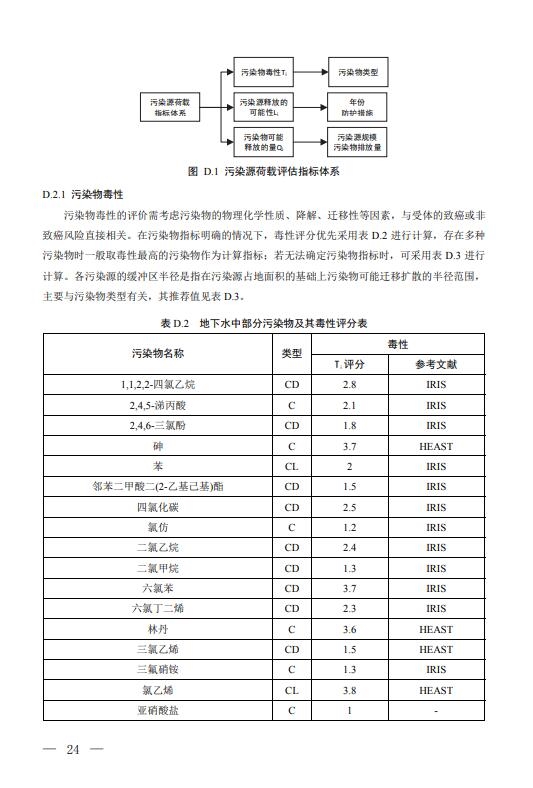 三部门联合印发《地下水污染防治重点区划定技术指南(试行)》