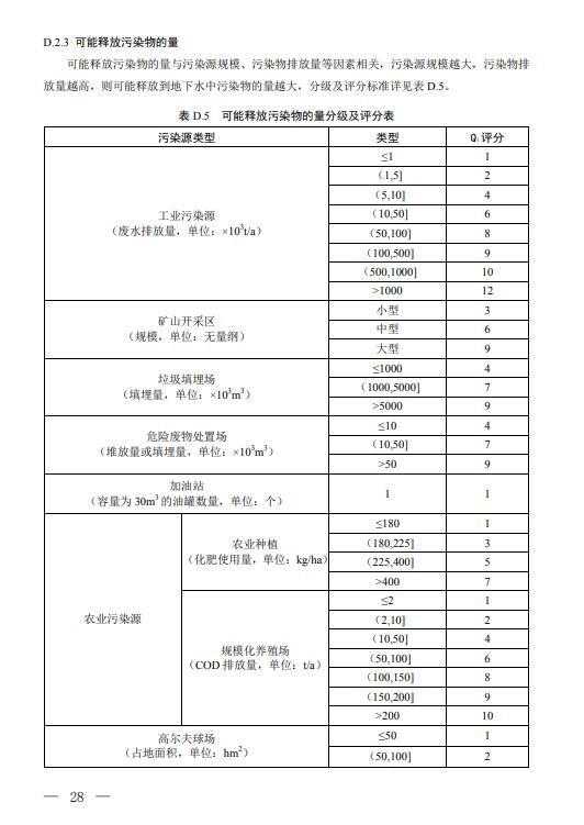 三部门联合印发《地下水污染防治重点区划定技术指南(试行)》