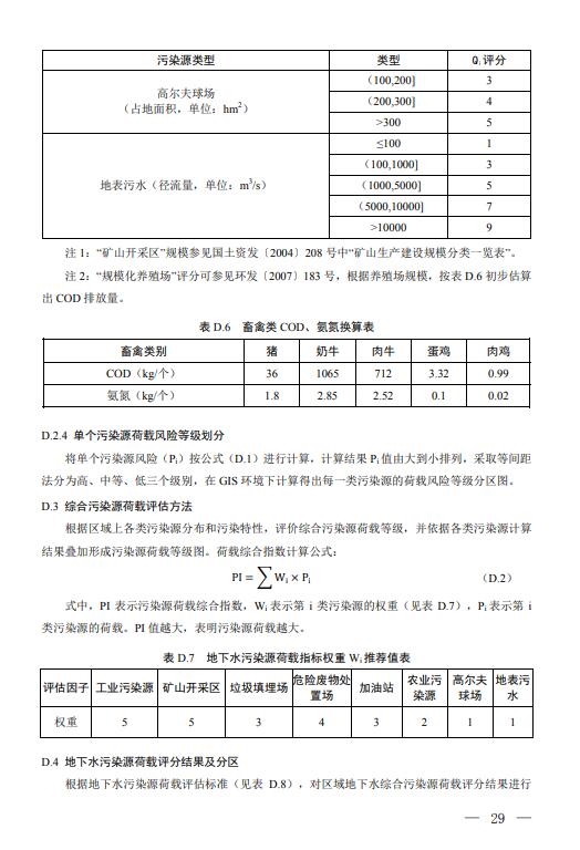 三部门联合印发《地下水污染防治重点区划定技术指南(试行)》