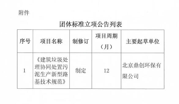 关于《建筑垃圾处理协同处置污泥生产新型路基技术规范》团体标准的立项公告