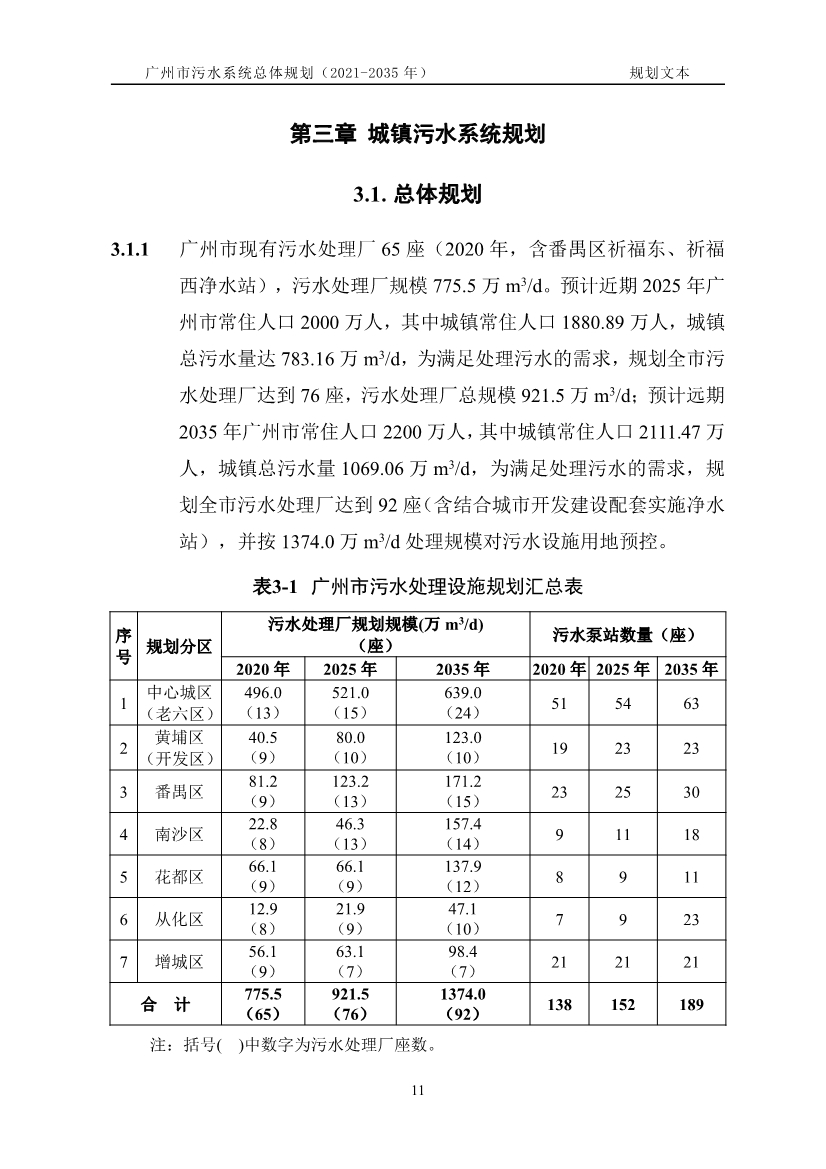 广州市污水系统总体规划（2021—2035年）