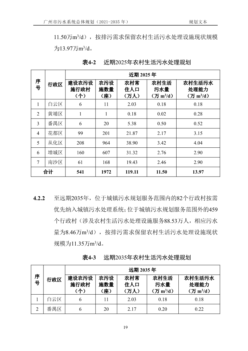 广州市污水系统总体规划（2021—2035年）