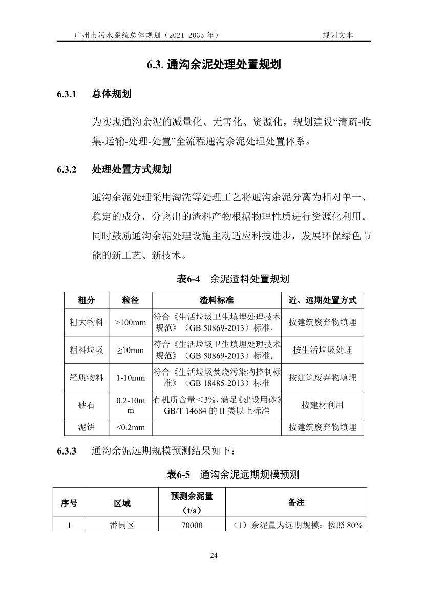 广州市污水系统总体规划（2021—2035年）
