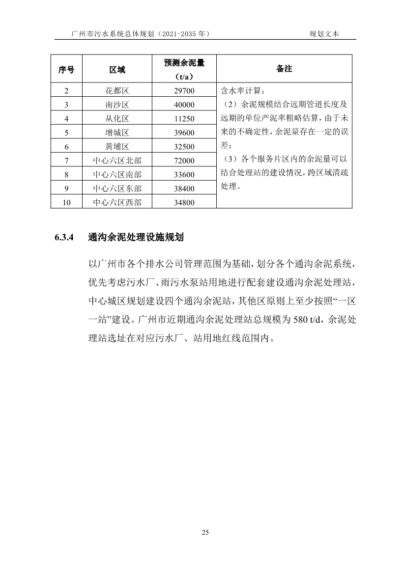 广州市污水系统总体规划（2021—2035年）