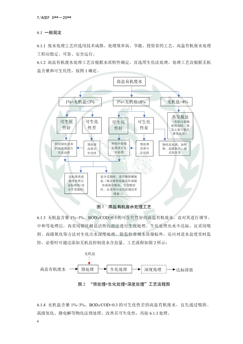 中华环保联合会公开征求《高盐有机废水处理工程技术指南》团体标准意见