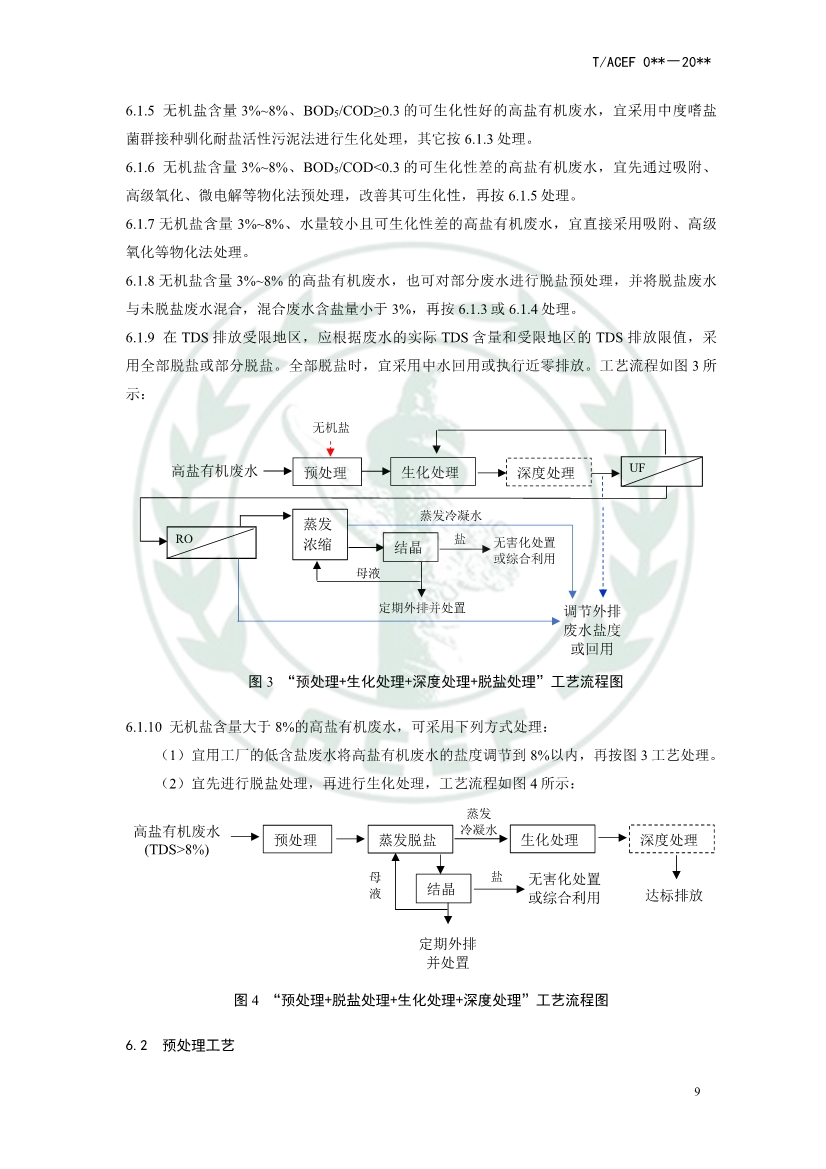 中华环保联合会公开征求《高盐有机废水处理工程技术指南》团体标准意见
