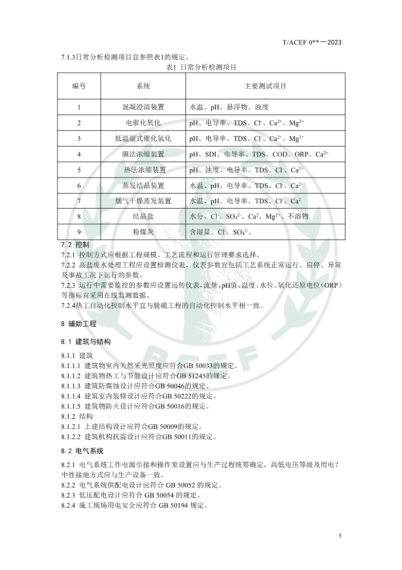 中华环保联合会公开征求《火力发电厂高盐废水零排放工程技术指南》团体标准意见