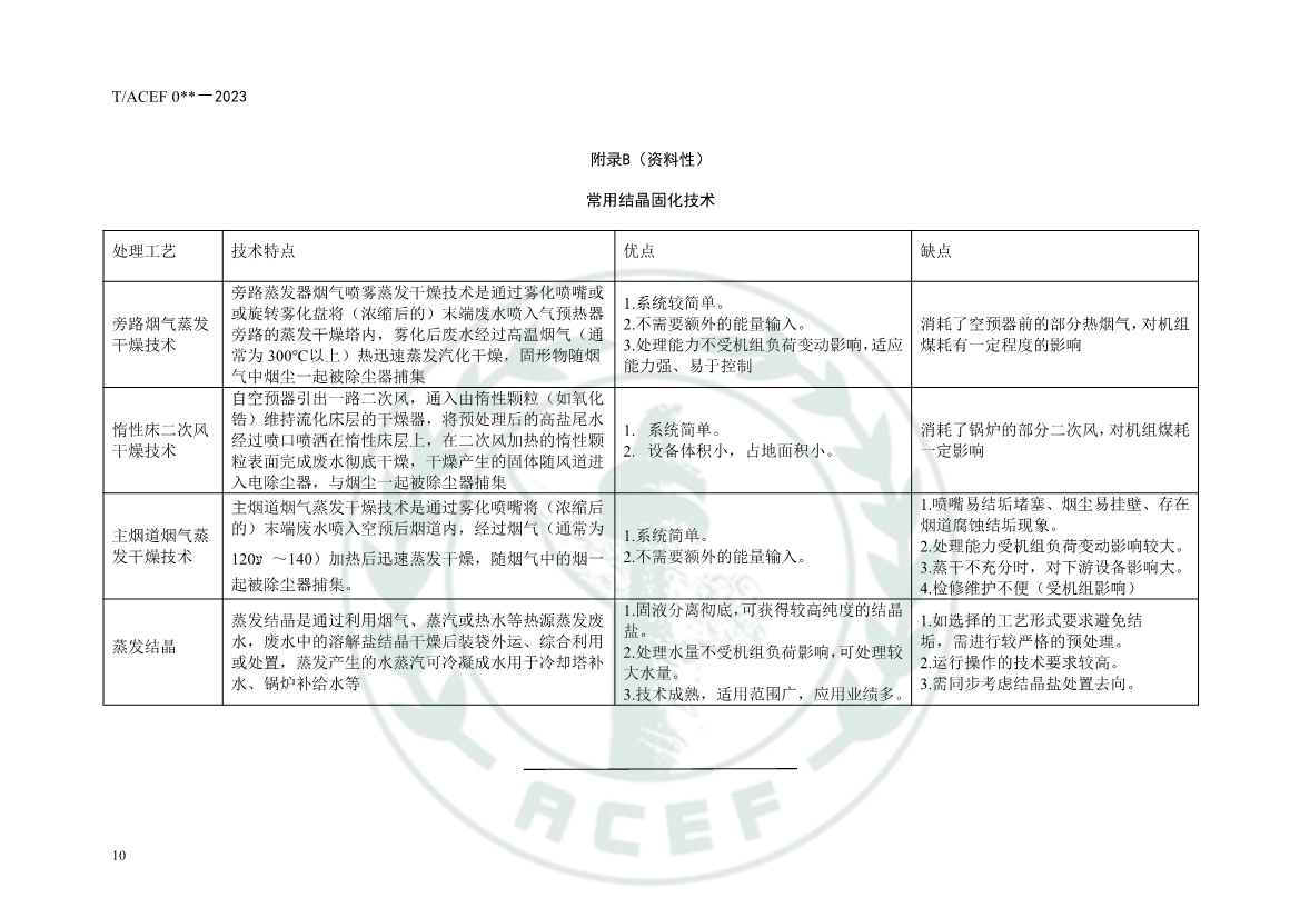 中华环保联合会公开征求《火力发电厂高盐废水零排放工程技术指南》团体标准意见